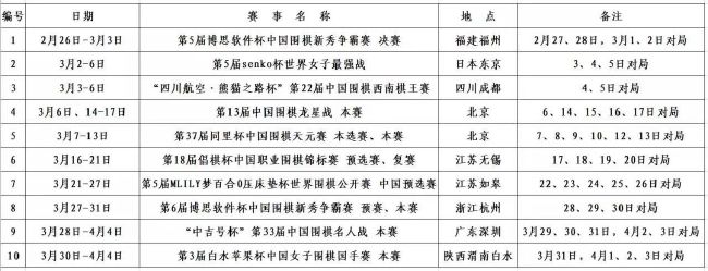 究竟结果屌丝成长为英雄的进程和二者之间的对照最可以或许开掘出情节点。